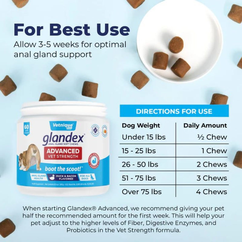 Glandex Advanced Duck & Bacon Soft Chews for Dogs - 60 chews