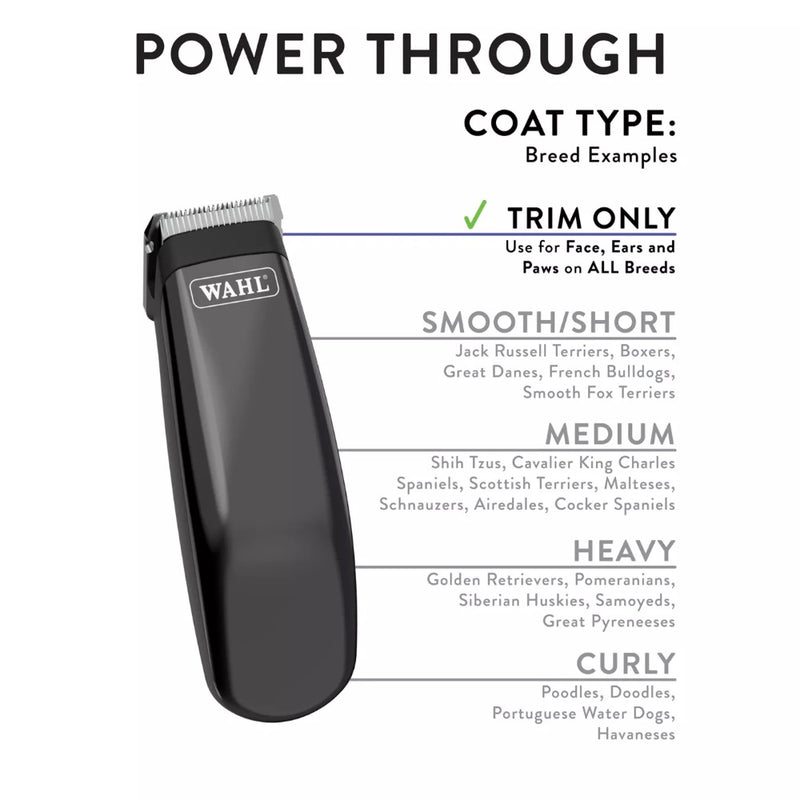 Wahl Super Pocket Pro - Black