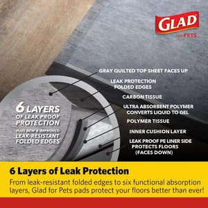 GLAD Training Pads for Puppies & Senior Dogs - 23" x 23"