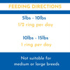 N-Bone® Teeny Puppy Teething Rings for Moderate Chewers- Chicken Flavor