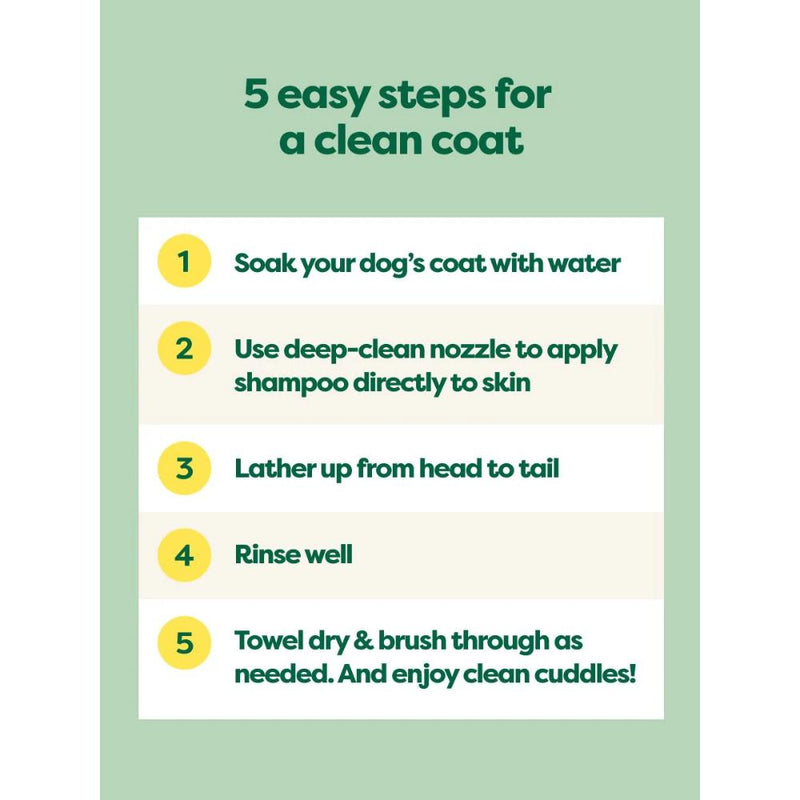 Earth Rated Soothing 4-in-1 Short Coat Dog Shampoo -White Tea and Basil 16oz