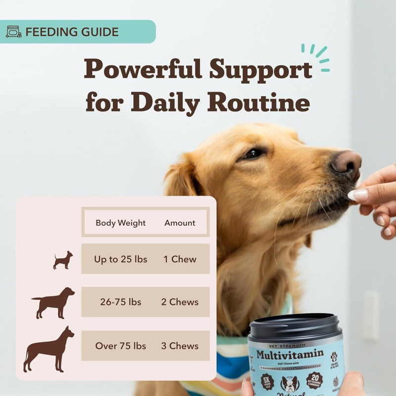 Natural Dog Company Vet Strength Multivitamins- 90 Chews