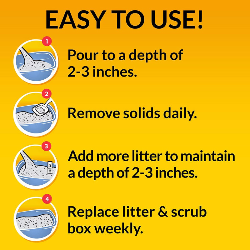 Purina® Tidy Cats® 24/7 Performance Non-Clumping Multi-Cat Clay Cat Litter - 10lb