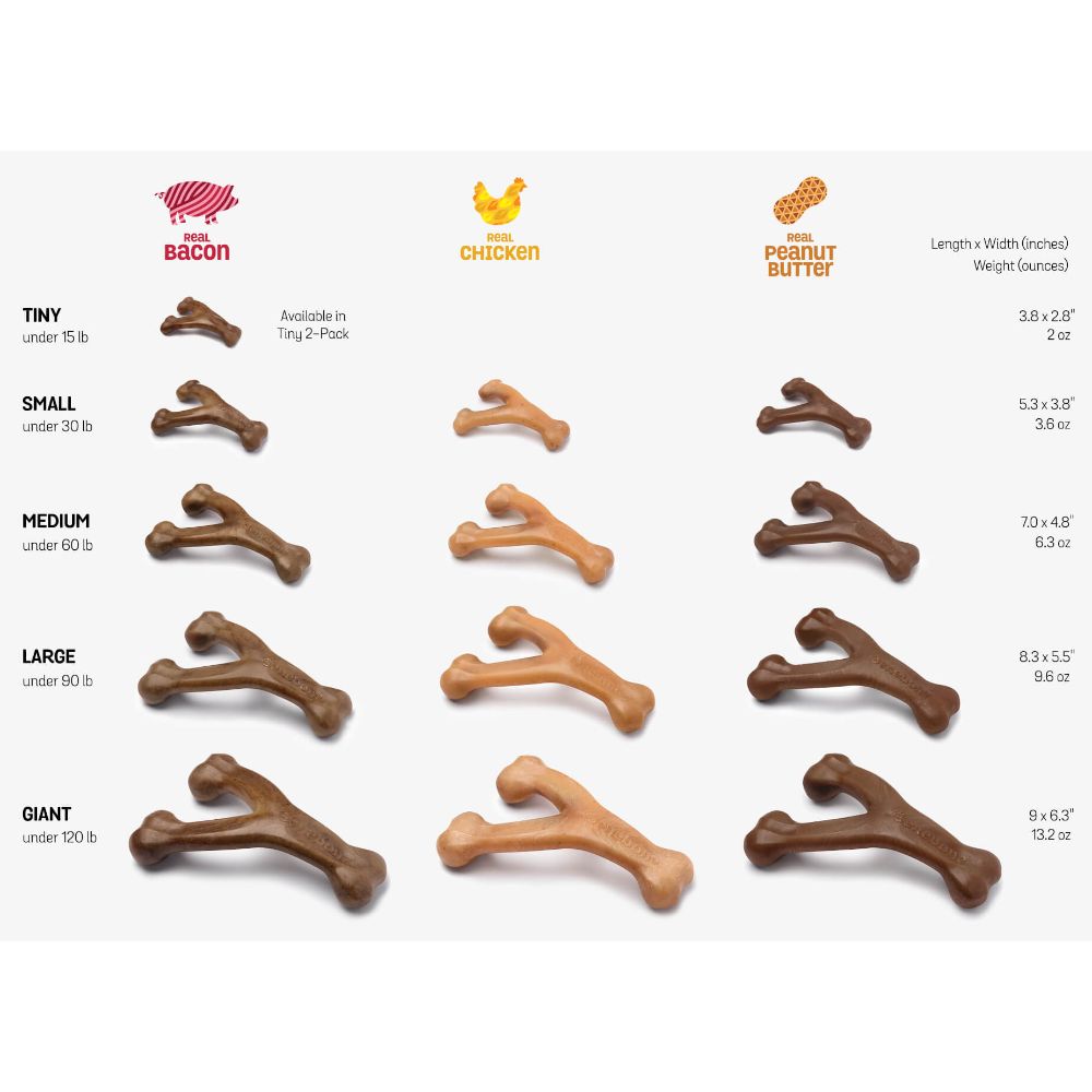 Benebone Wishbone Chicken Flavor Chew